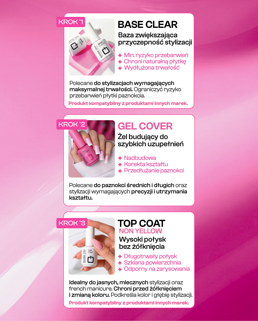 Zestaw 3 produktów GEL COVER – żel + baza i top