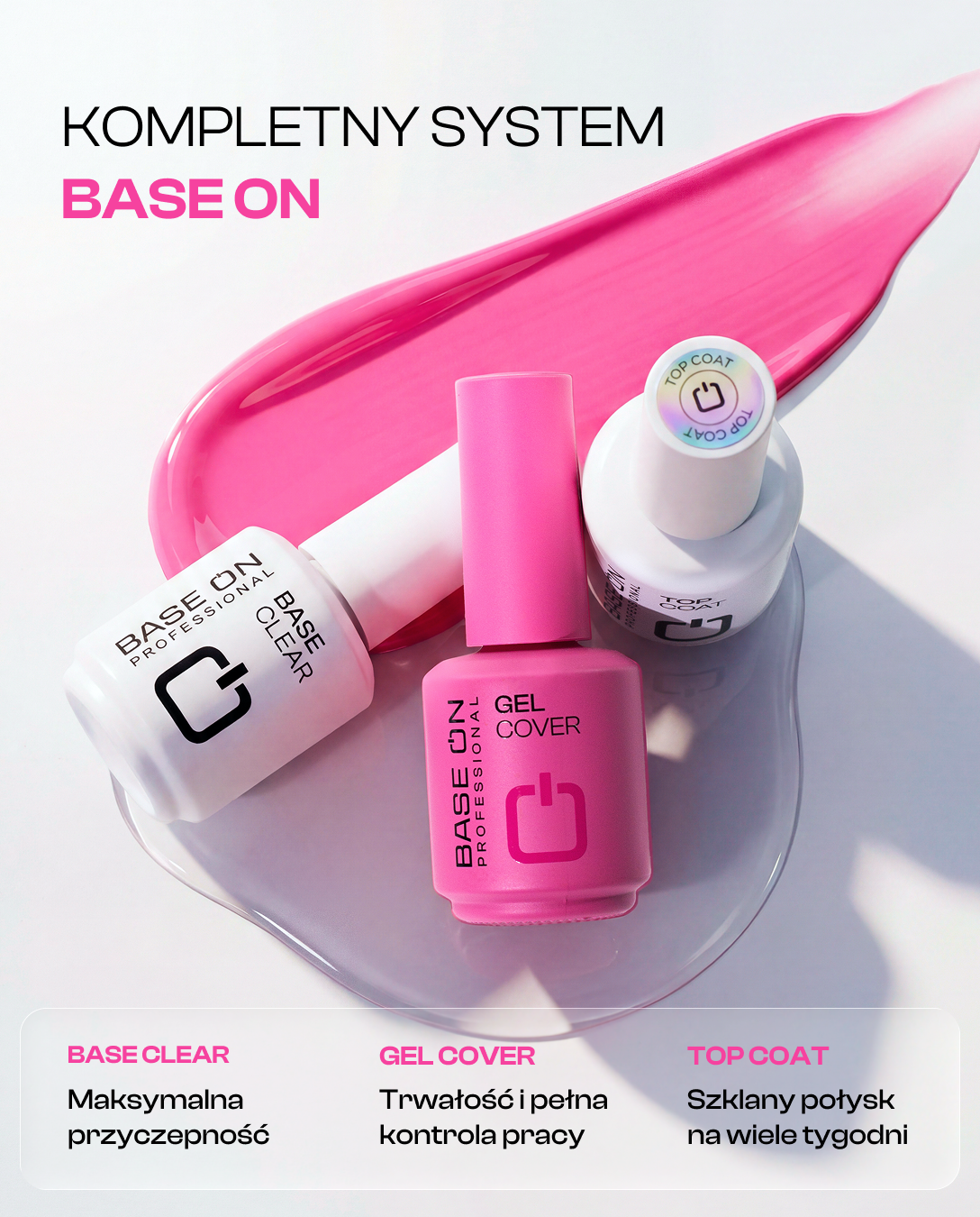 TOP COAT Non Yellow - Wysoki połysk bez żółknięcia