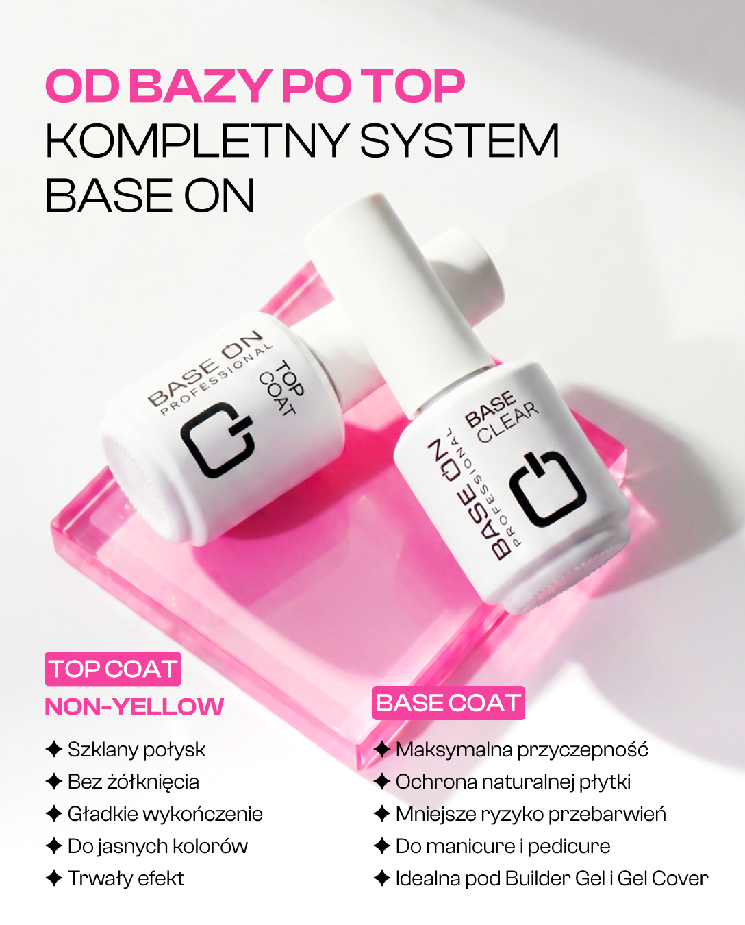 Zestaw 3 produktów GEL COVER – żel + baza i top