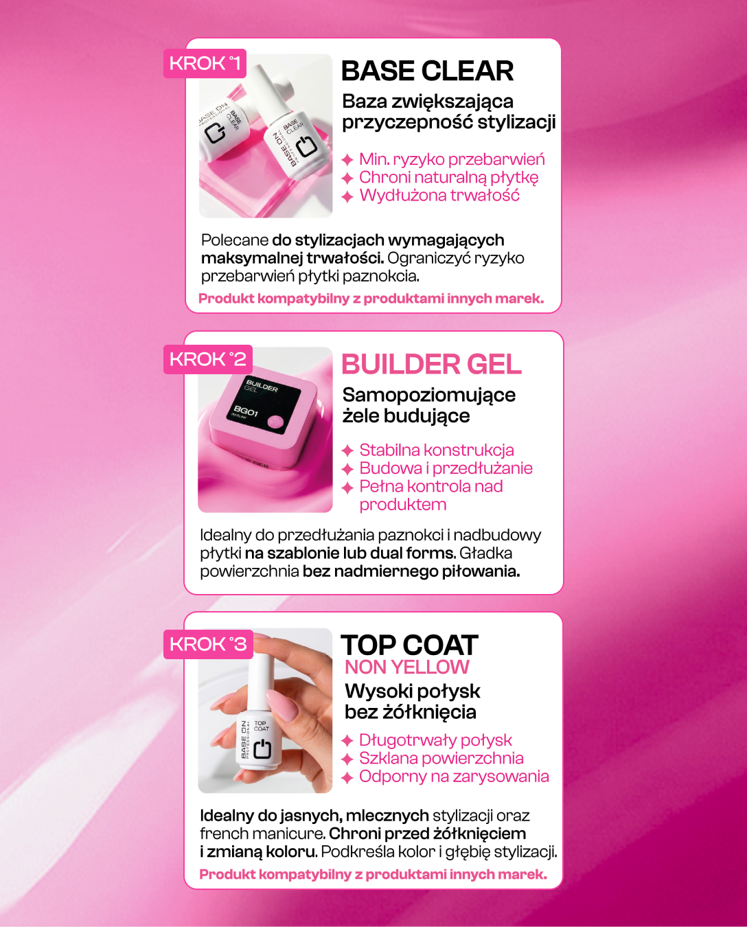 Zestaw 5 produktów BUILDER GEL – 3 × żel + baza i top